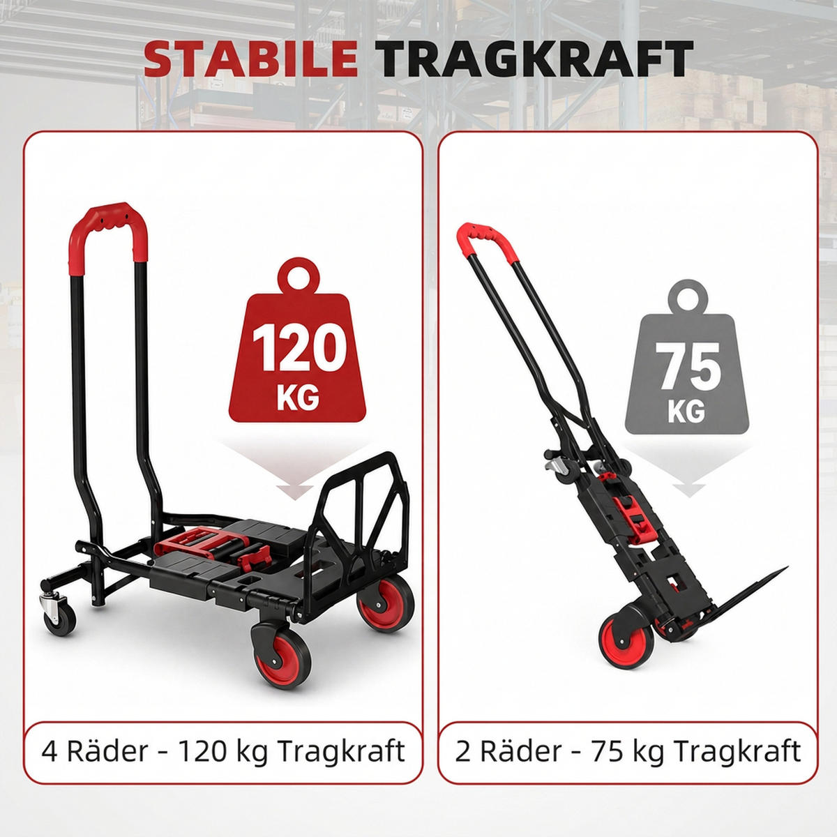 KLAPP-SACKKARRE Stahl Schwarz - Schwarz, Metall (44/78/83cm) - HOMCOM