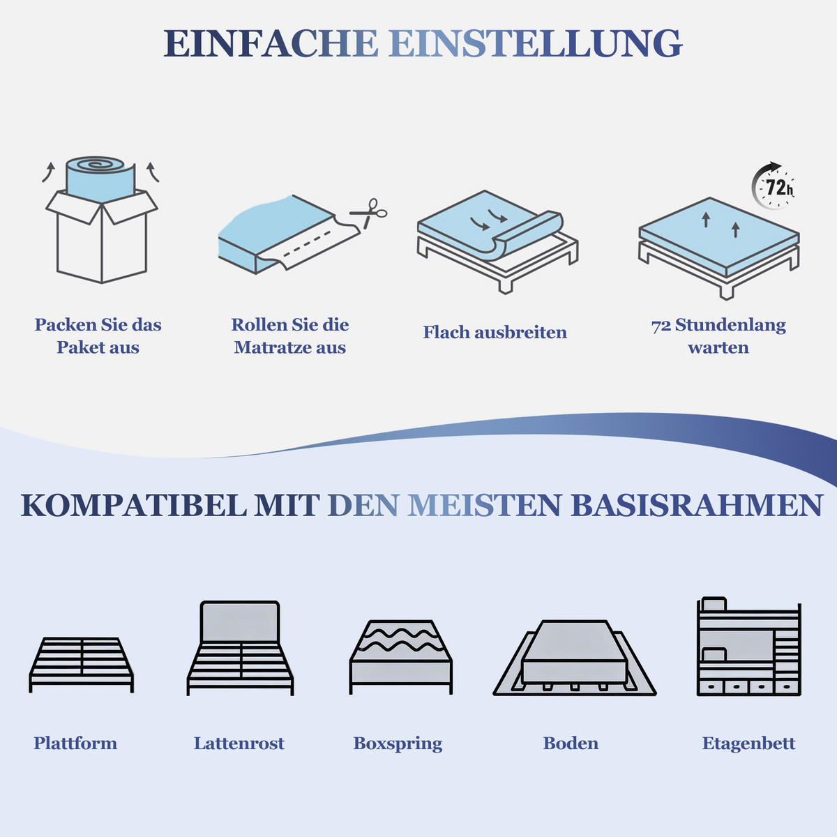 TASCHENFEDERKERNMATRATZE 140/200 cm Weiß 25 cm hoch, Härtegrad H3 - Weiß, Textil (140/200cm) - Oxeza