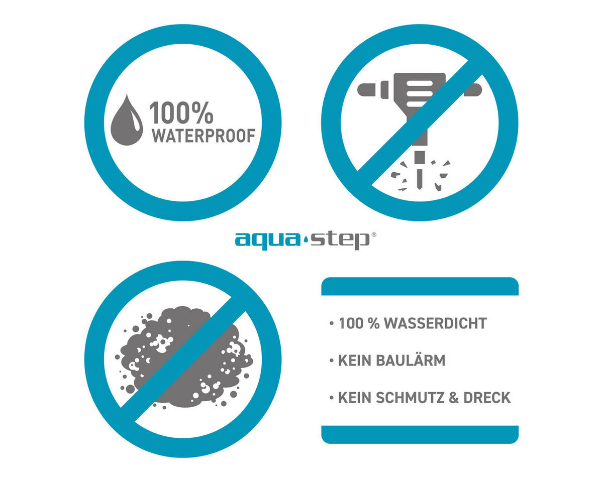 AQUA Click Tiles XL - Wasserdichte Wandpaneele und Bodenpaneele für Badezimmer - Dundee XL - grau - 5 Paneele (2,26m²) - Grau, Kunststoff (95/47.5/0.4cm) - Aqua-Step® 