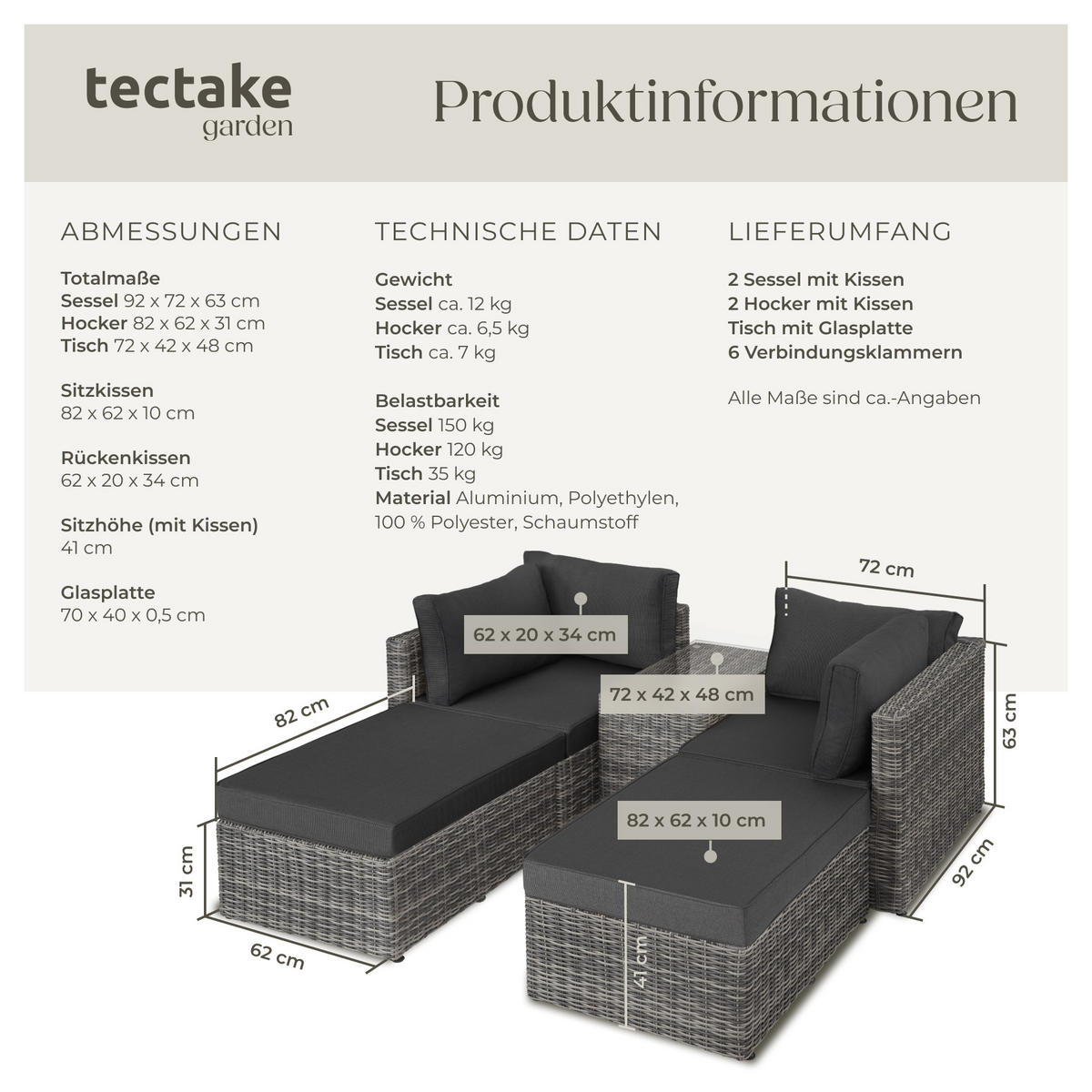 RATTANLOUNGE San Domino,mit Sicherheitsglasplatte,hellgrau/dunkelgrau - Dunkelgrau/Hellgrau, Kunststoff (72/63cm) - tectake