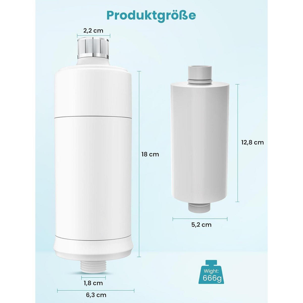 DUSCHFILTER 32-Stufen-Filter mit 20.000 L Kapazität - Weiß, Kunststoff (12.5/6.5/18.7cm)