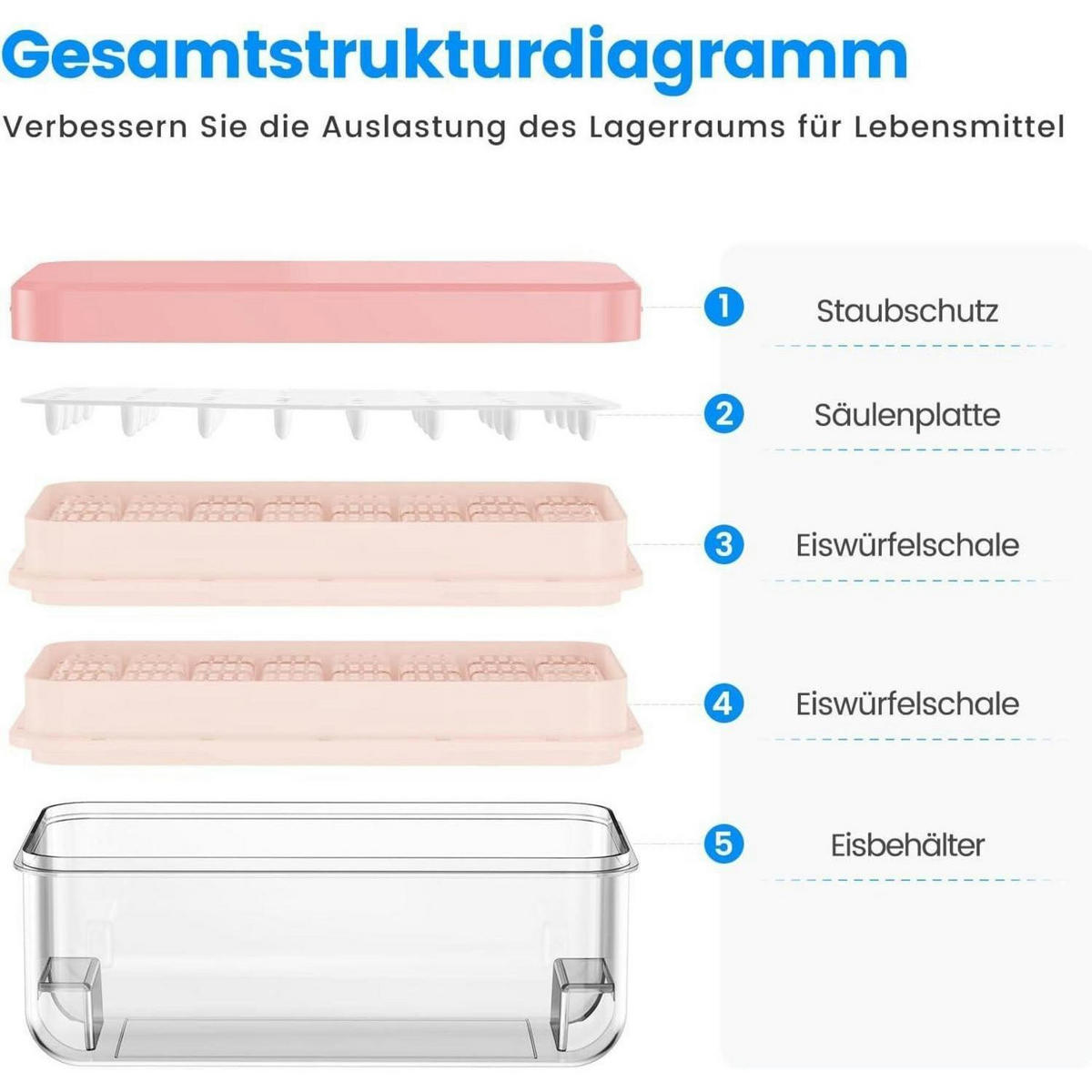 EISWÜRFELFORM mit Deckel und Behälter für 64 Eiswürfel - Rosa, Kunststoff (18.4/13.7/26.1cm)
