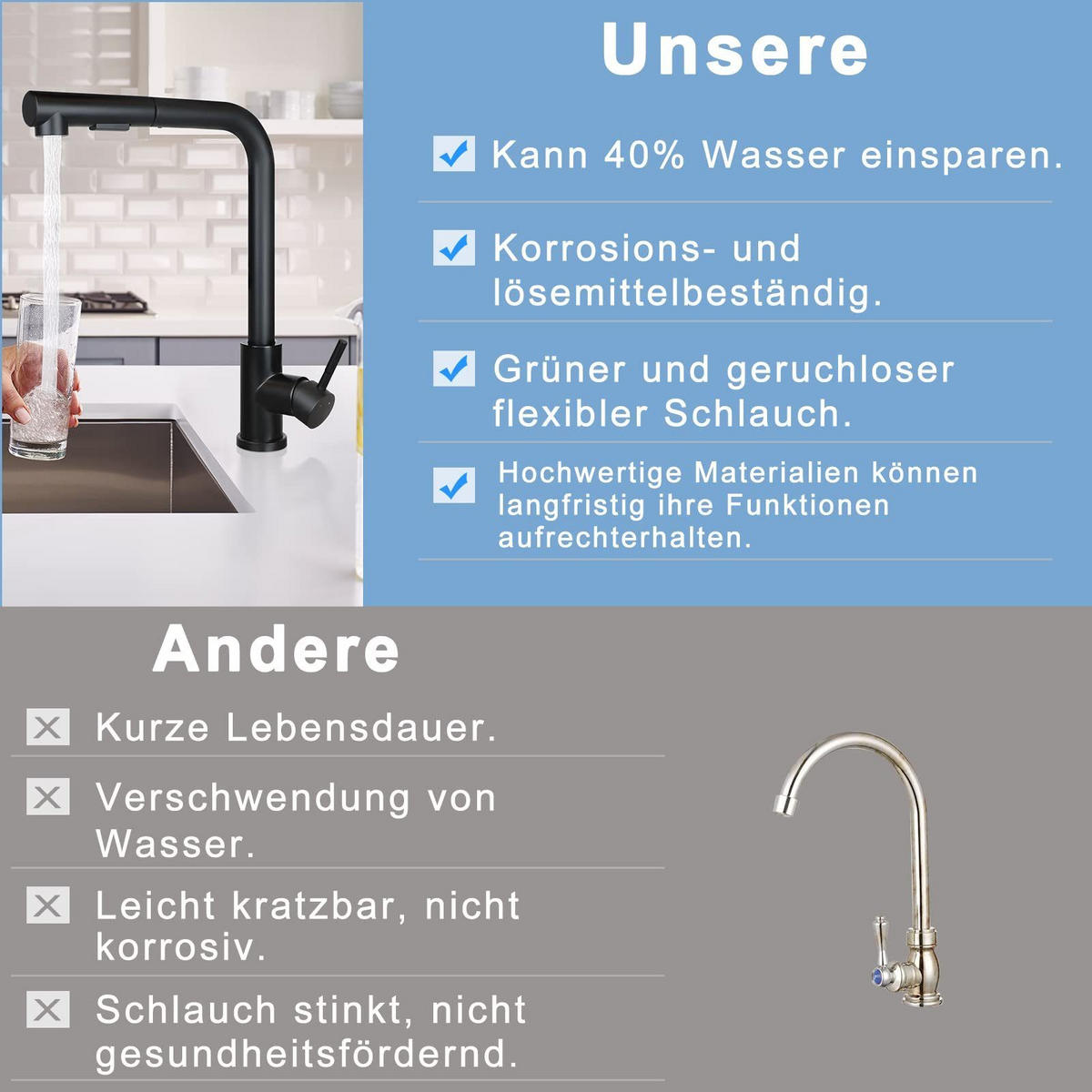 WASCHTISCHARMATUR Aquinh 5/36/25 cm - Schwarz, Metall (5/36/25cm) - ZMH