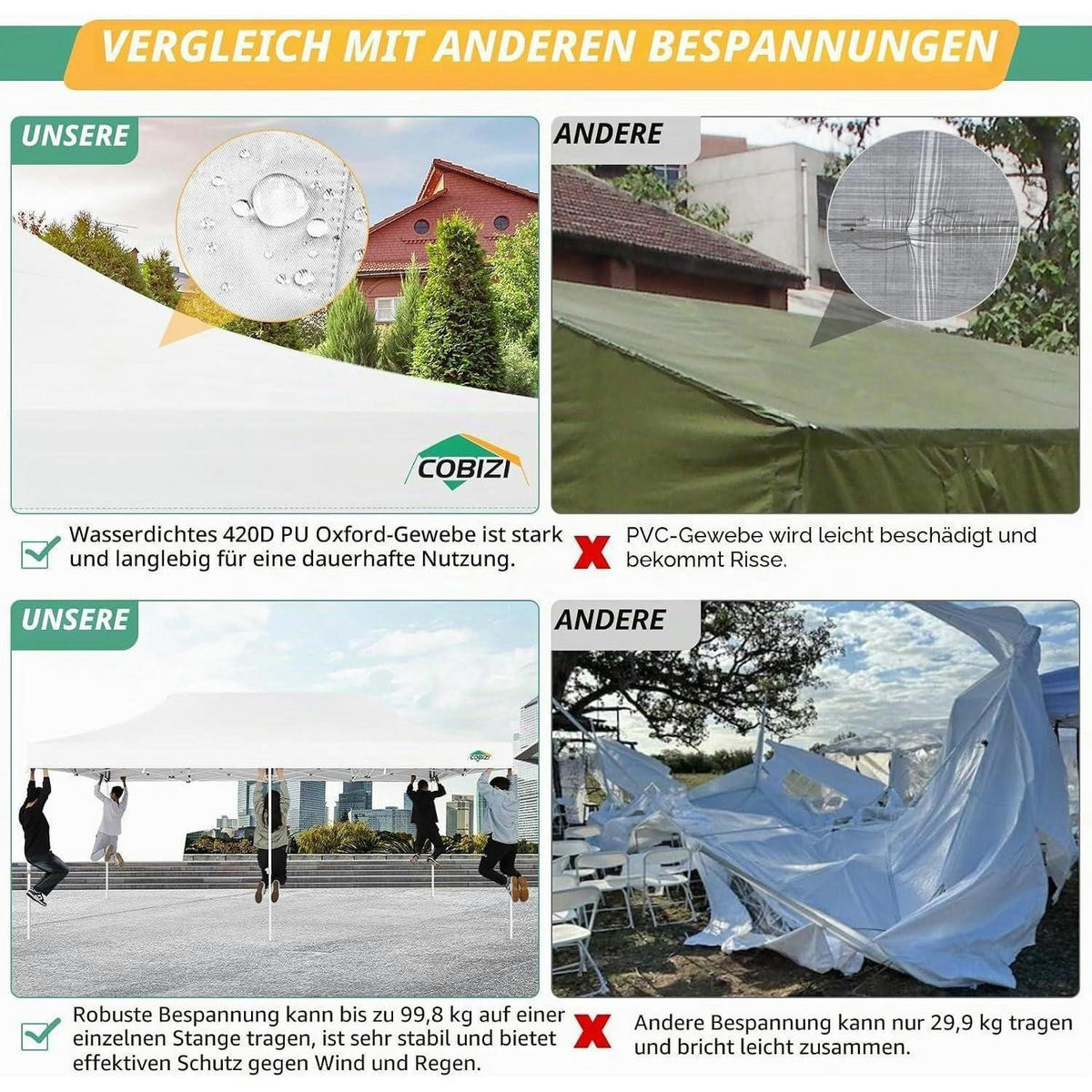 FALTPAVILLON 3x6m Wasserdicht mit 6 Mesh-Seitenwänden Weiß - Weiß, Textil (300/335/600cm)