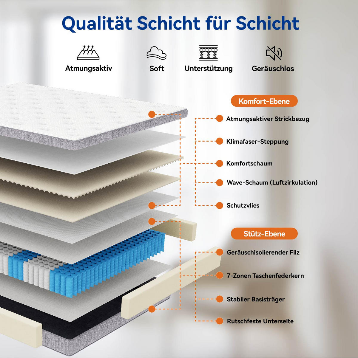 POLSTERBETT 90/200 cm mit Maratze und Bettkasten Jugendbett mit Stauraum in Grau - Grau, Holzwerkstoff/Textil (90/200cm) - WISHDOR
