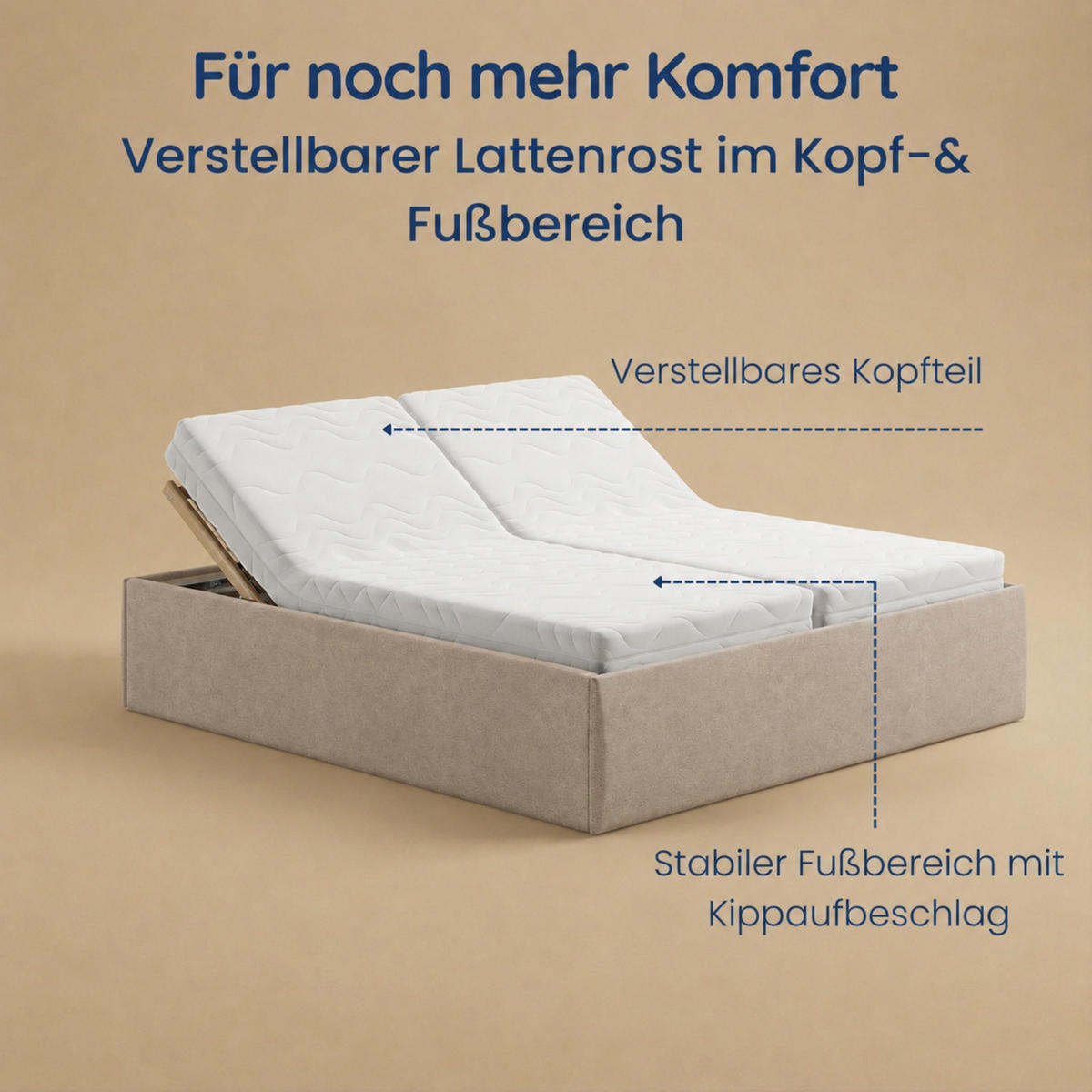 POLSTERBETT mit Stauraum & H2 Matratze 200x200 cm in Beige - Beige, Textil (200/200cm) - Home Collective