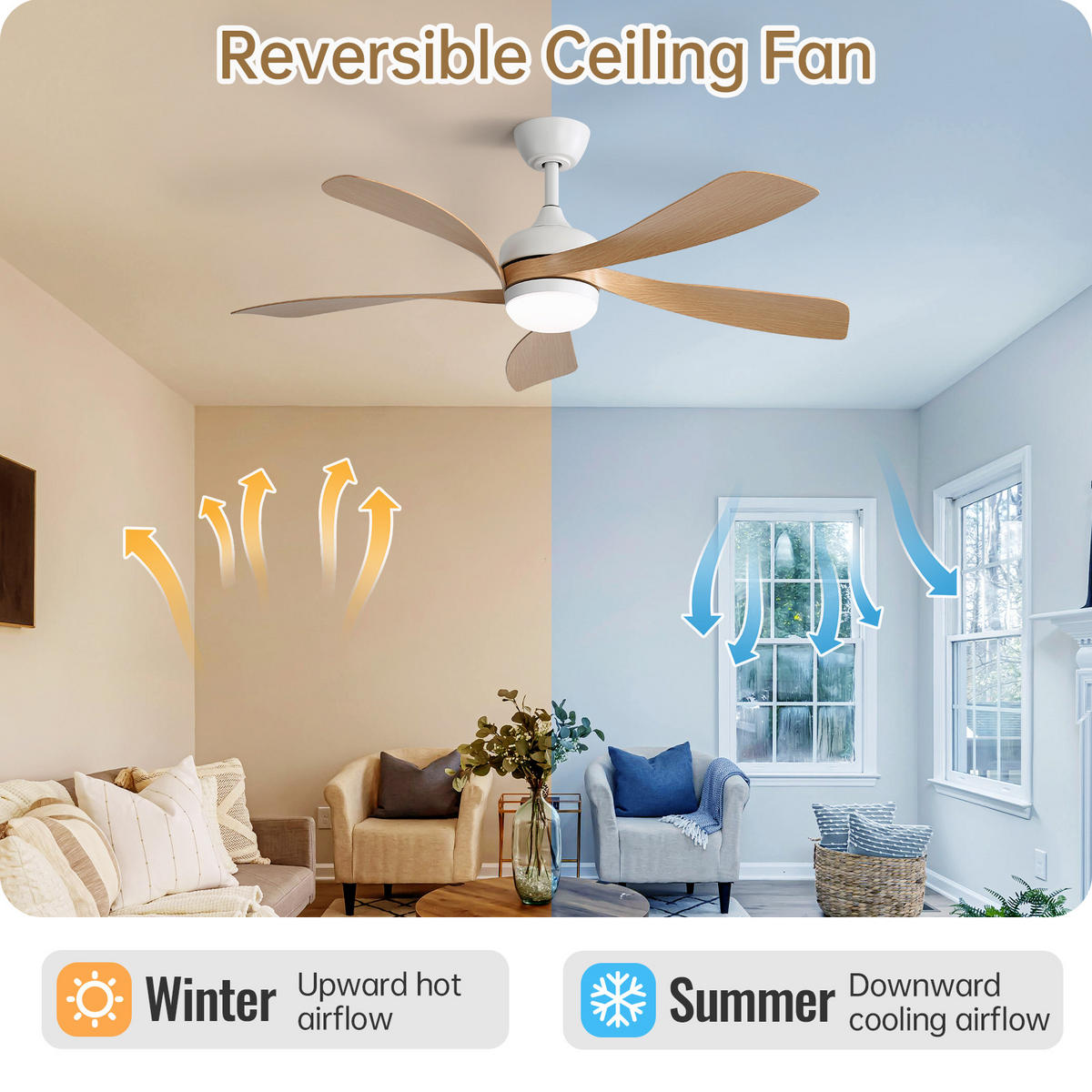 DECKENVENTILATOR DE-16212 42 Zoll mit LED & Fernbedienung - Weiß, Kunststoff (106.68/106.68/26.8cm) - ComfortXL