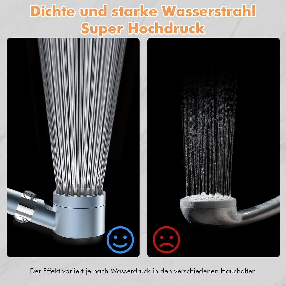 HANDBRAUSE mit 15-Schicht-Filter und 3+1 Strahlarten, Blau - Blau, Kunststoff (9/12.7/27cm)