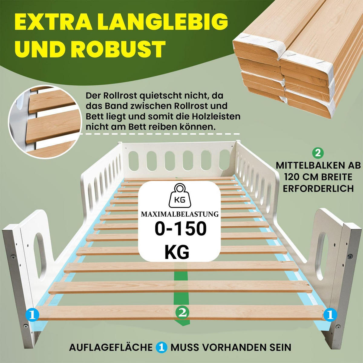 ROLLROST VENO Lattenrost Massivholz 80x200 cm - Naturfarben, Holz (80/200cm) - Coemo