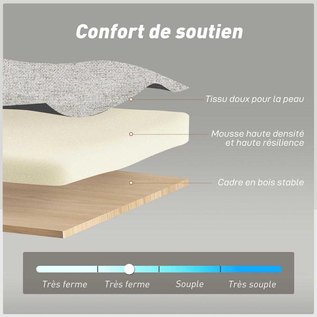 SCHLAFSOFA 2-Sitzer DE-14651 3-in-1 mit 3-fach verstellbarer Lehne Hellbraun - Braun, Textil (158/85/85cm) - ComfortXL