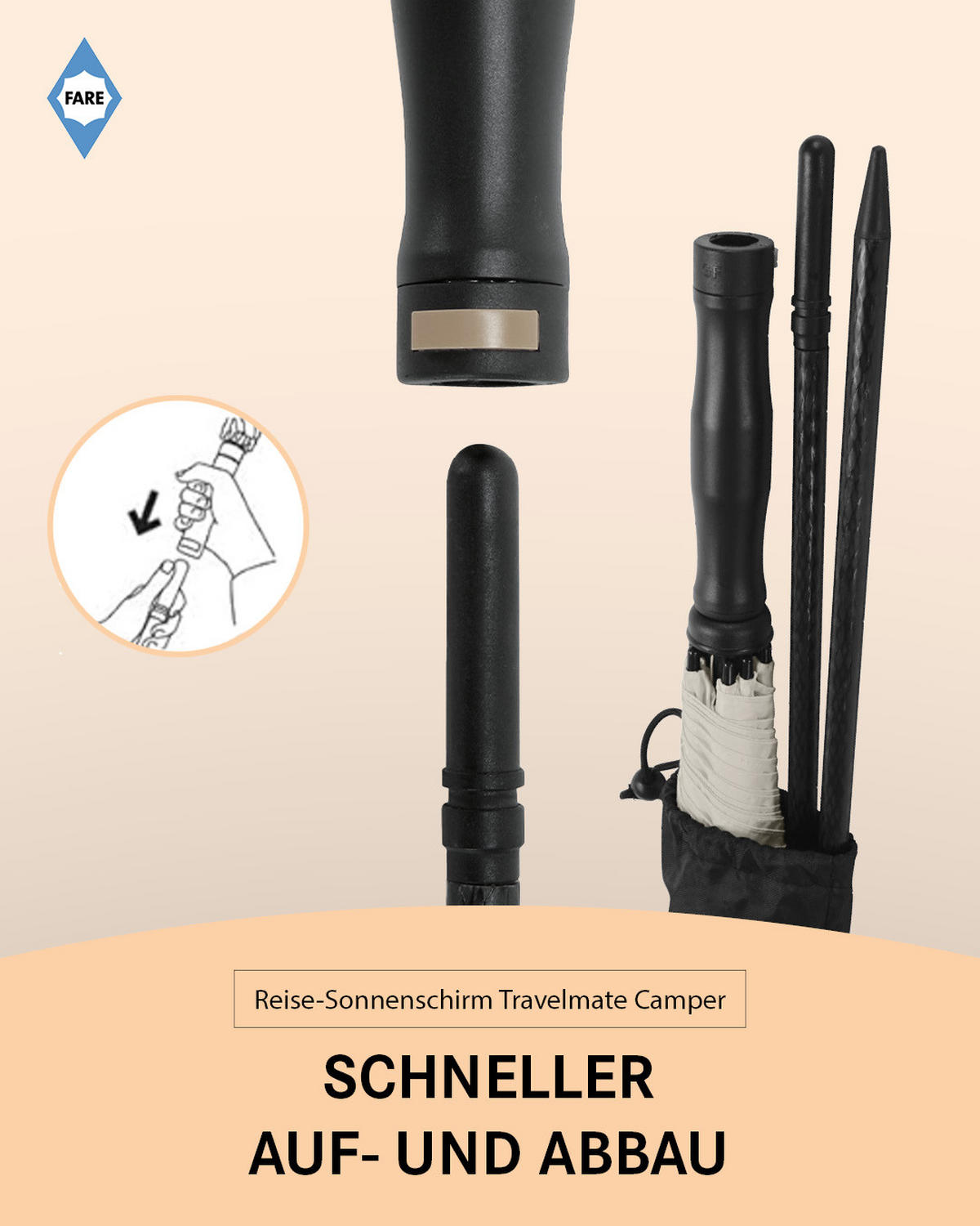 SONNENSCHIRM 147/147/71 cm - Creme, Kunststoff (147/147cm) - FARE