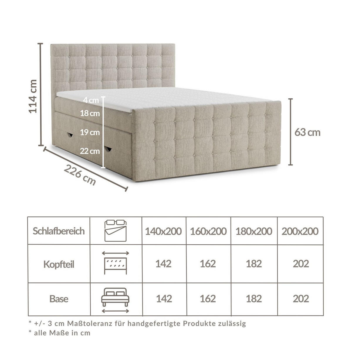 BOXSPRINGBETT Tasca 140/200 cm, in Beige, Bettkasten, Matratze, Topper - Beige/Schwarz, Holz/Holzwerkstoff (140/200cm) - Maison de Reve