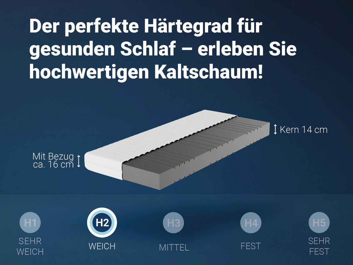 KALTSCHAUMMATRATZE KSP-500, 7 Zonen, Größe: 100x200, Härtegrad: H2 - Weiß, Textil (100/200cm) - Betten-ABC