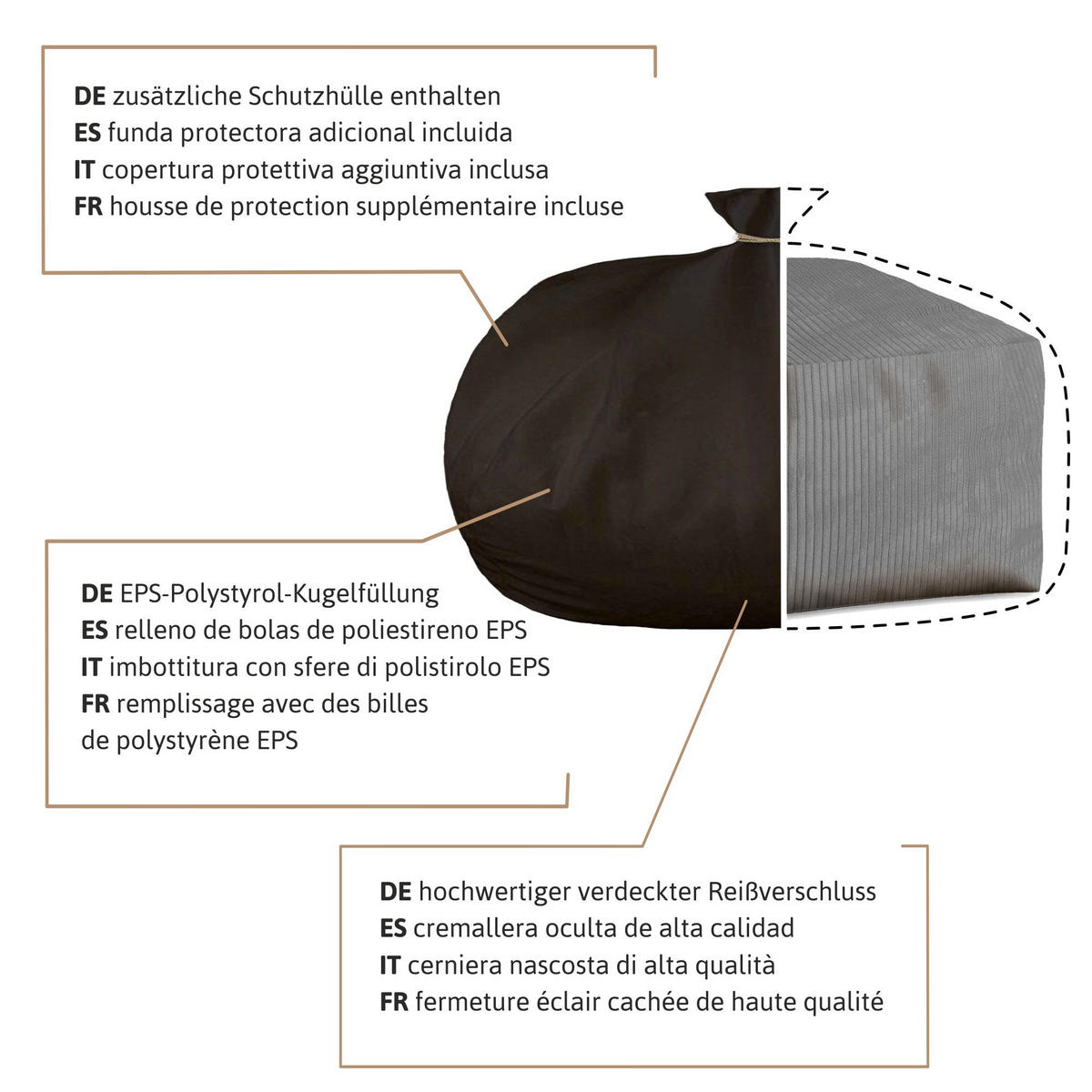 SITZSACK COMFORT Frost Gray - Grau, Textil (70/40/70cm) - Dreamroots
