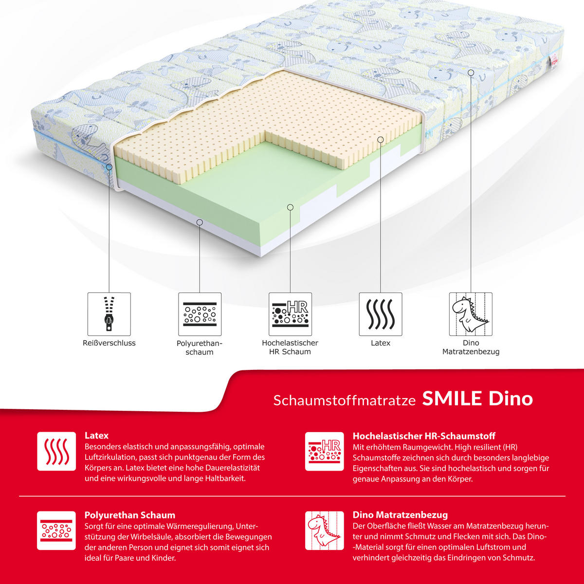 KINDERMATRATZE Smile Dino - Pastellgrün/Weiß, Textil (90/200cm) - FDM