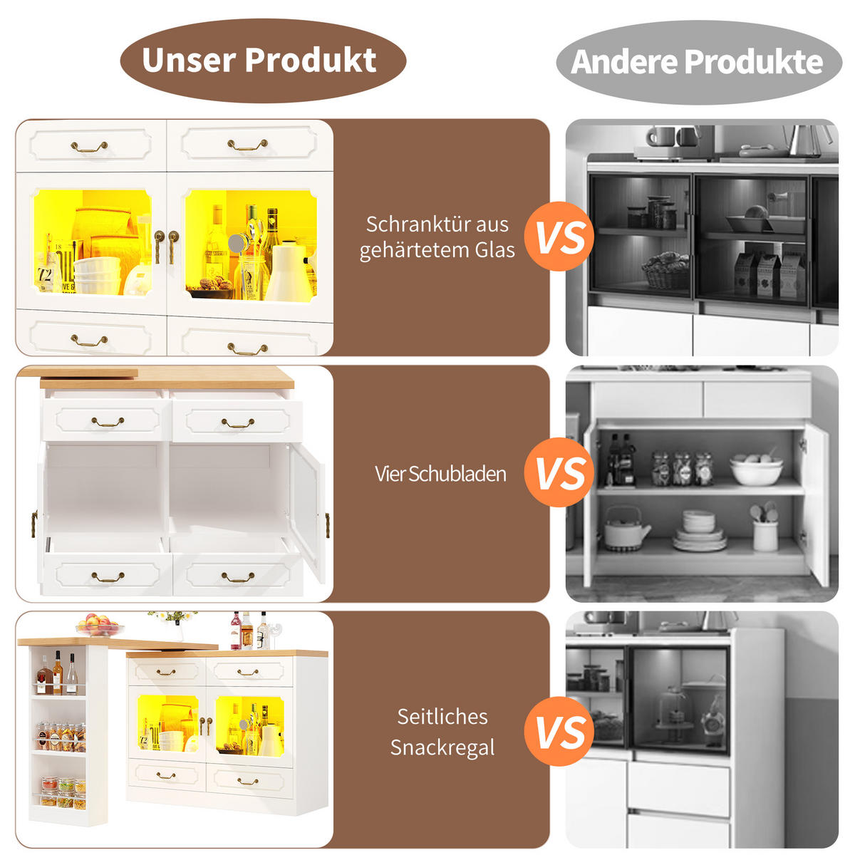 BARTISCH Ausziehbarer aus MDF mit 360° Drehplatte & LED, 135-203/39/92,8 cm, Weiß - Weiß, Holzwerkstoff (39/92.8/135cm) - Redom