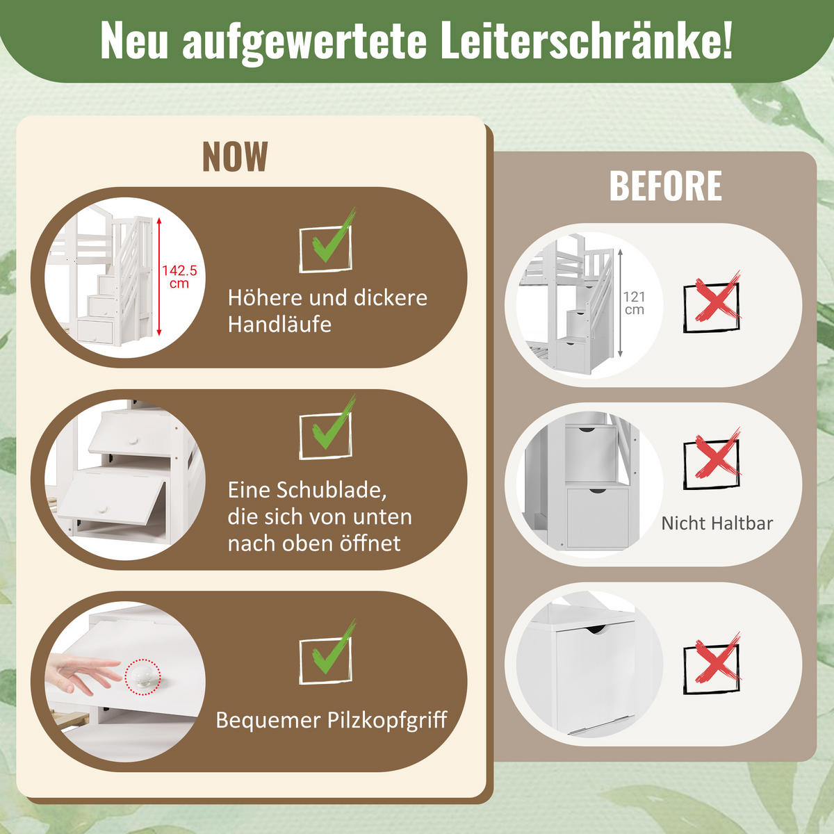 ETAGENBETT 90/200 cm mit Rutsche, Stauraumtreppe und Rausfallschutz, Weiß - Weiß, Holzwerkstoff - Redom