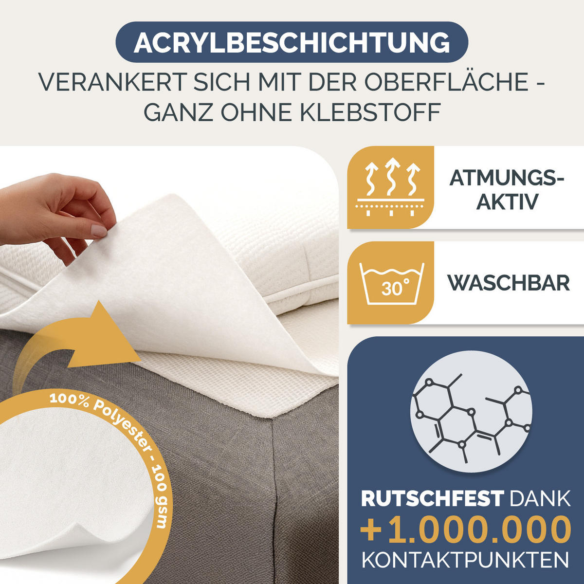 MATRATZENUNTERLAGE FÜR LATTENROST 90x200cm - Weiß, Kunststoff/Textil (90/200cm) - Blumtal
