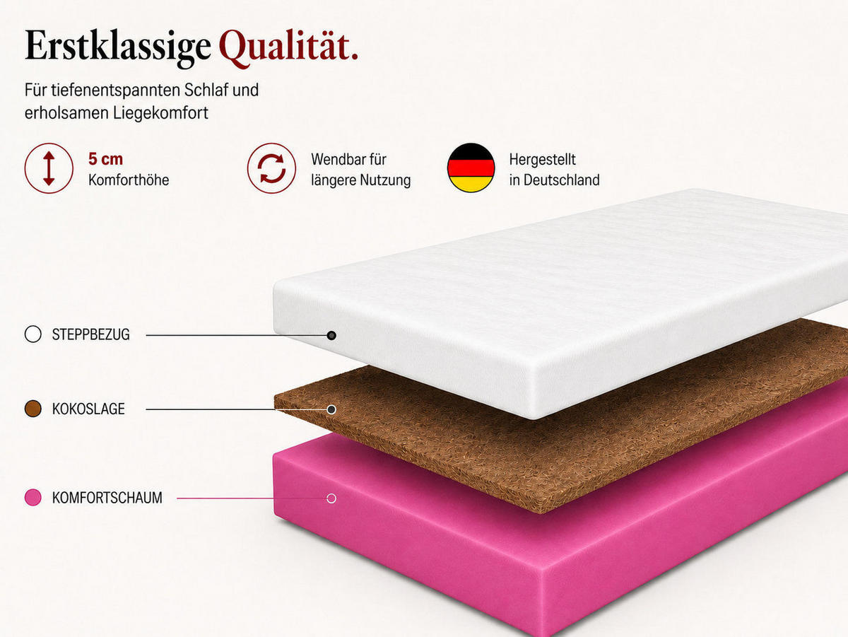 MARPUR TOP5 Kokos Topper 160x200 cm H4, 5 cm, Weiß - Weiß, Textil (160/200cm) - Marpur
