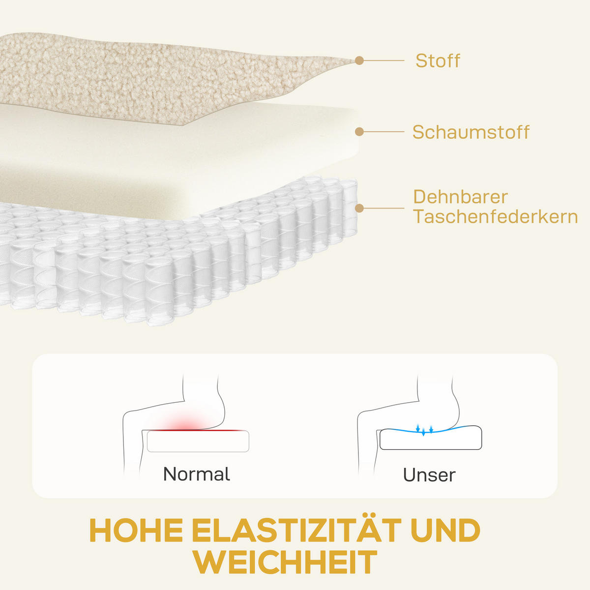 RELAXSESSEL, Fernsehsessel mit Liegefunktion, Wippfunktion, Fleece-Optik Beige - Beige, Textil (76/100/94cm) - HOMCOM
