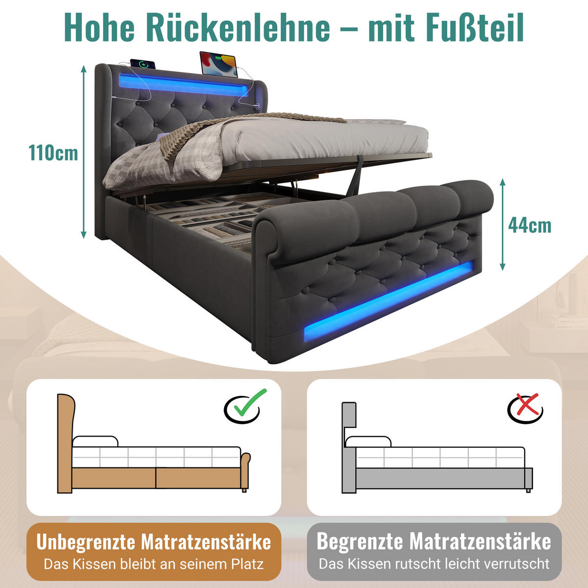 POLSTERBETT 90x200cm Einzelbett LED USB-C & Hydraulik Grau Samt - Grau, Holz (90/200cm) - FLIEKS