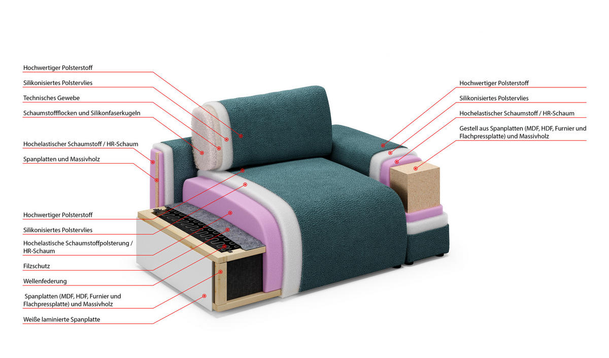ECKSOFA Puffy mit Schlaffunktion und Bettkasten - besonders weich und puffig aus Greige Webstoff - Ottomane links - Greige/Schwarz, Holz/Kunststoff (138/266cm) - S-Style