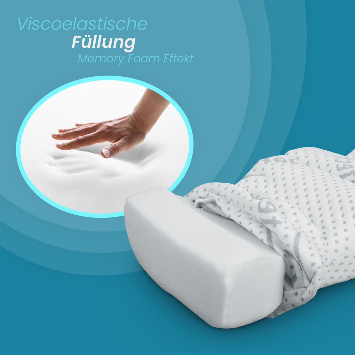 KNIEKISSEN Memory-Schaum viscoelastisch 25x19x7,5 cm - Weiß, Textil (19/25cm) - Bestlivings