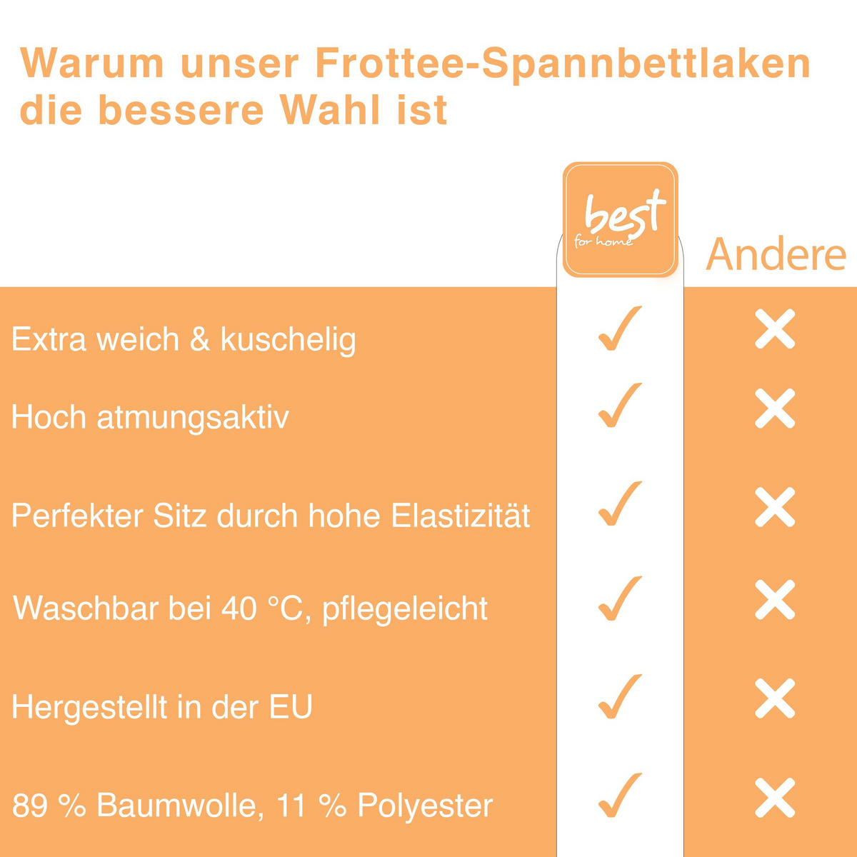 SPANNBETTLAKEN 120/200 cm, Jersey Elastisch 100 % Baumwolle Lachs - Sandfarben, Textil (120/200cm) - Best For Home