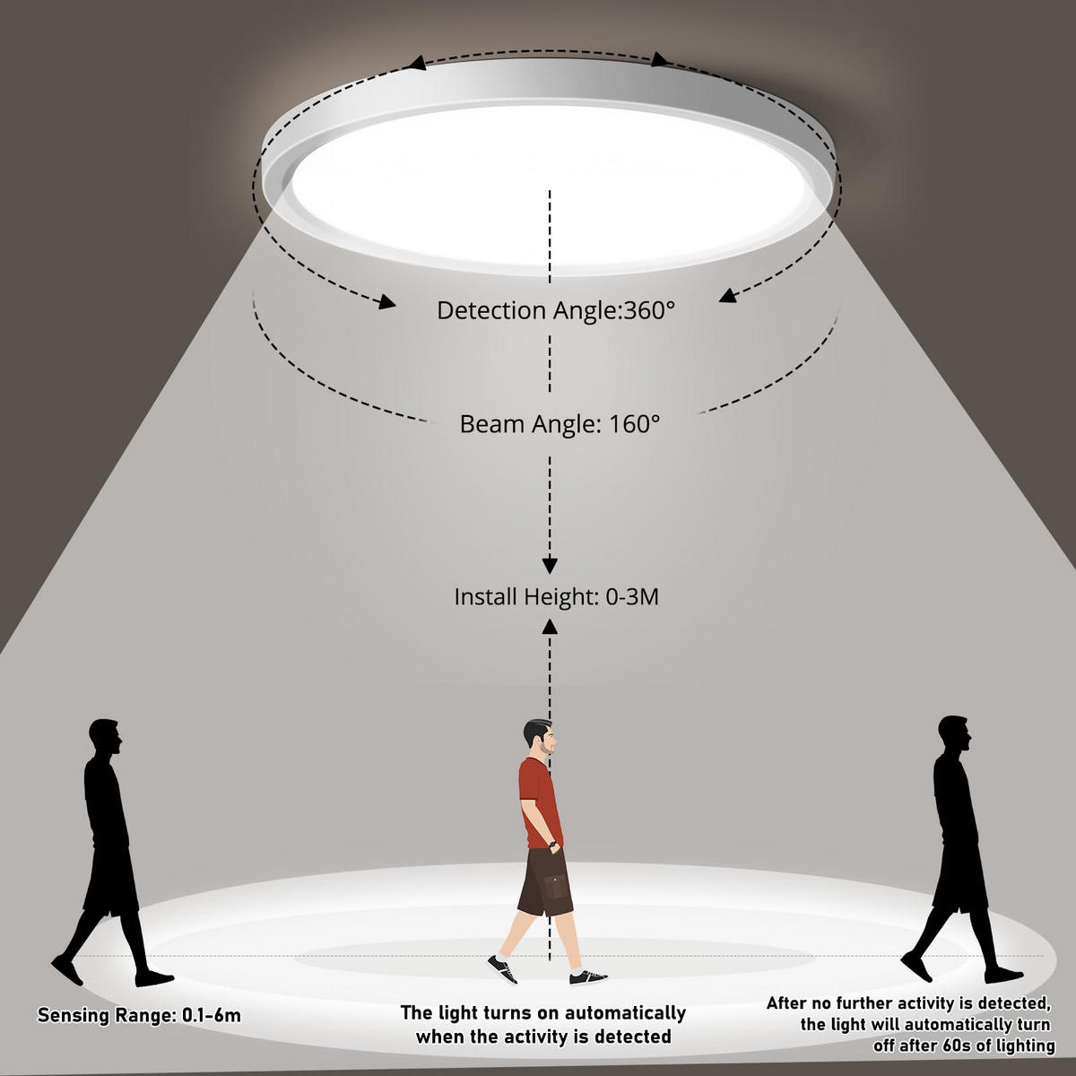 DECKENLEUCHTE LED CE1011FY - Weiß, Kunststoff (23/23/2.4cm) - LOVHAUS