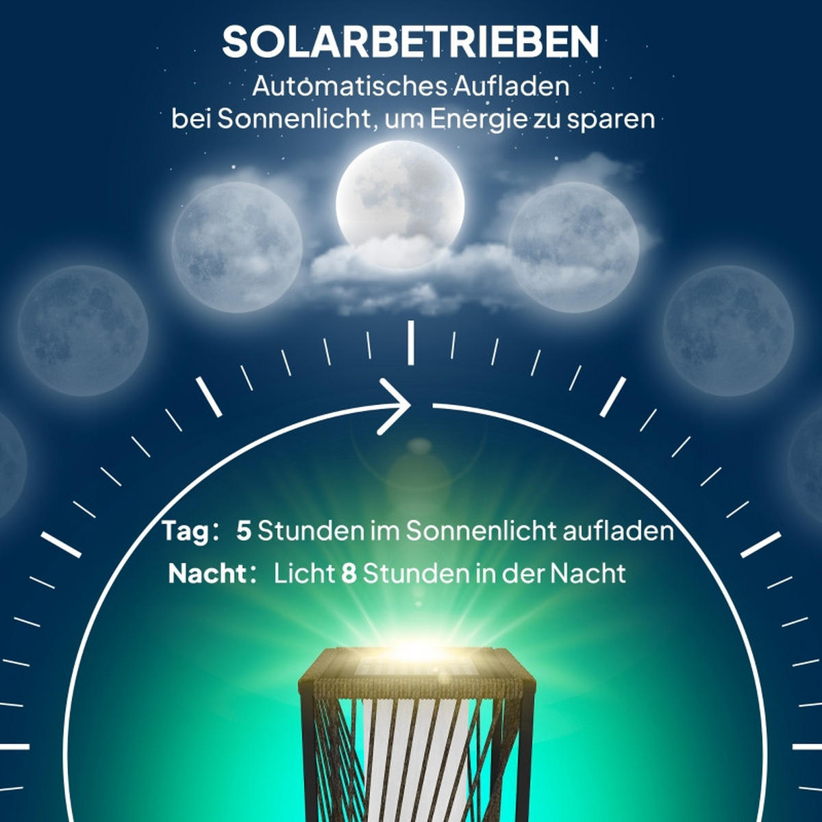 STEHLEUCHTE 22/22/77 cm Grau mit Lichtsensor 25 LED Solarlampen - Grau, Metall (22/22/77cm) - Oxeza