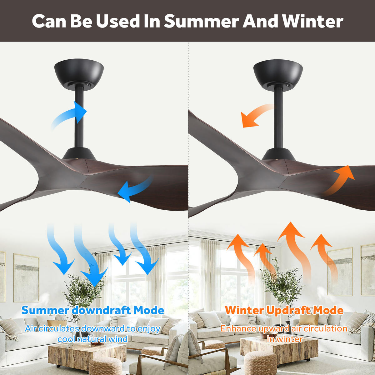 DECKENVENTILATOR 38Zoll Ohne Licht Leiser DC Motor ABS Flügel - Schwarz, Kunststoff (96.5/96.5/27cm) - CASIVA
