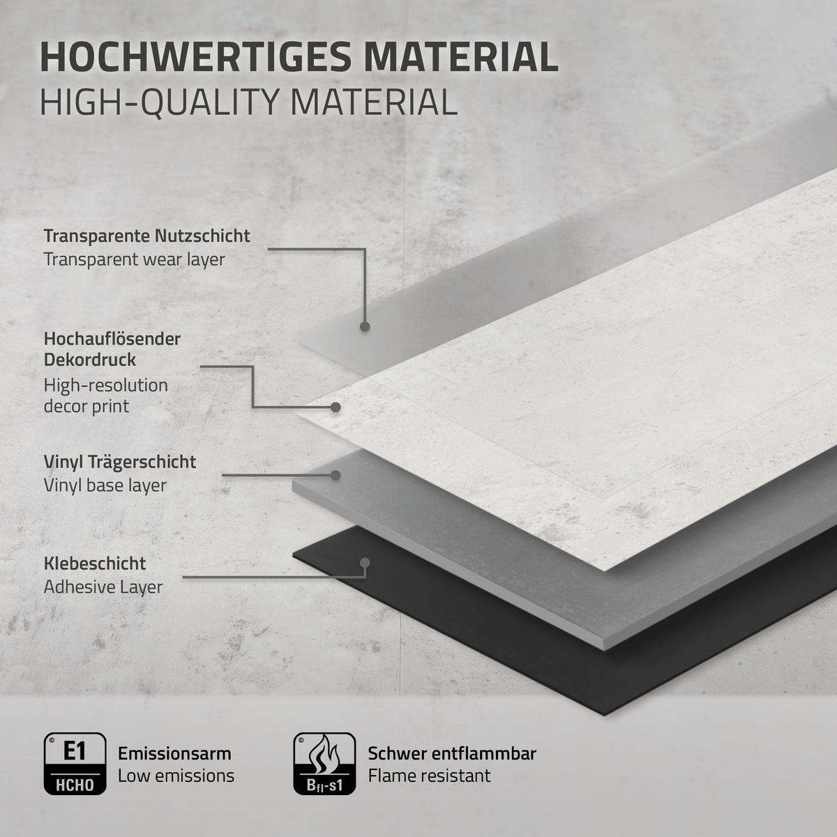 PVC BODENBELAG selbstklebend 6,68m²/36 Dielen Vinylboden Betonoptik Grau Zement Hell - Beige, Kunststoff (61/30.5/0.2cm) - ML-DESIGN