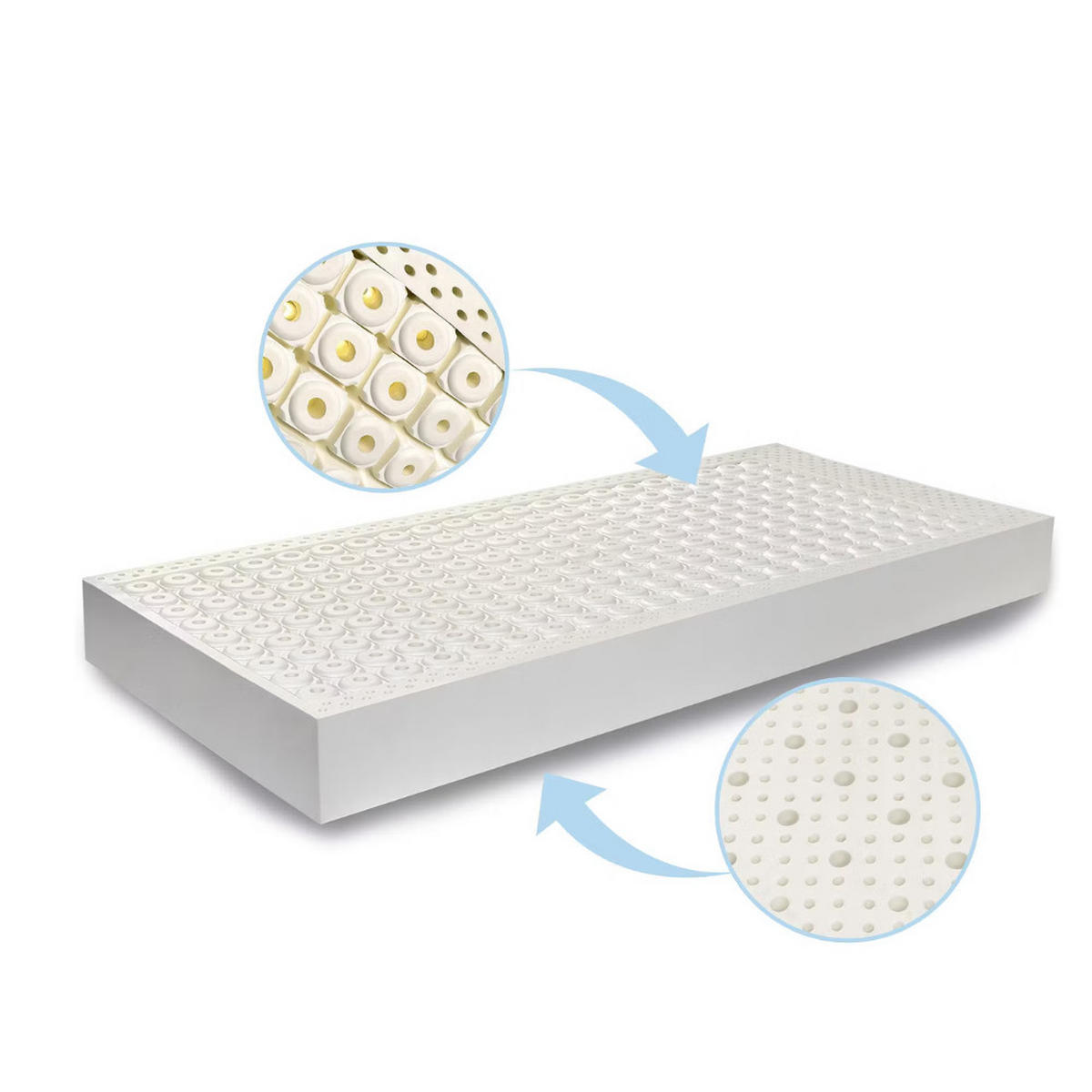 MATRATZE Air Latex Weiß 160x200 cm H2 - Weiß, Textil (160/200cm) - Letti Moderni