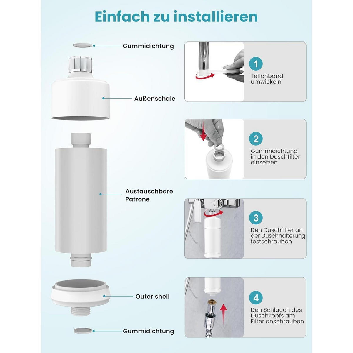 DUSCHFILTER 32-Stufen-Filter mit 20.000 L Kapazität - Weiß, Kunststoff (12.5/6.5/18.7cm)