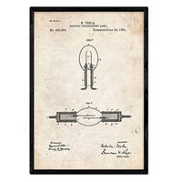 POSTER Glühlampe Patent A3 Rahmenlos - Klar, Papier (29.7/5/42cm) - Nacnic