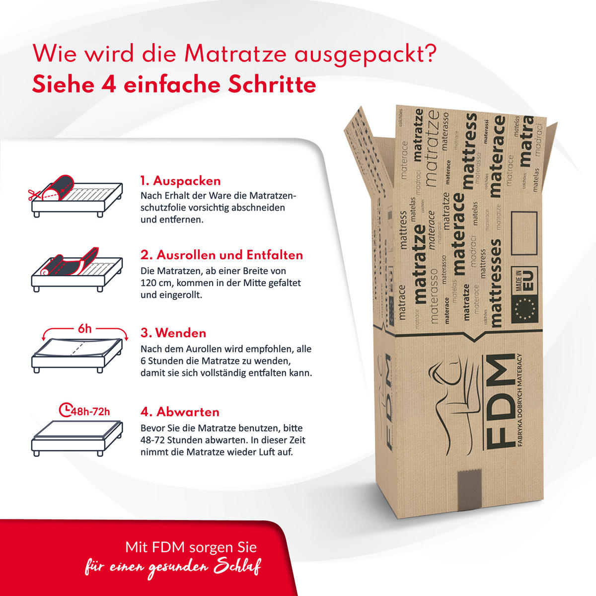 TASCHENFEDERKERNMATRATZE Calypso - Weiß, Kunststoff/Textil (90/200cm) - FDM