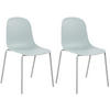 STAPELSTUHL 2er Set Kunststoff Türkis - Türkis, Kunststoff/Metall (51/85/53cm) - CLP