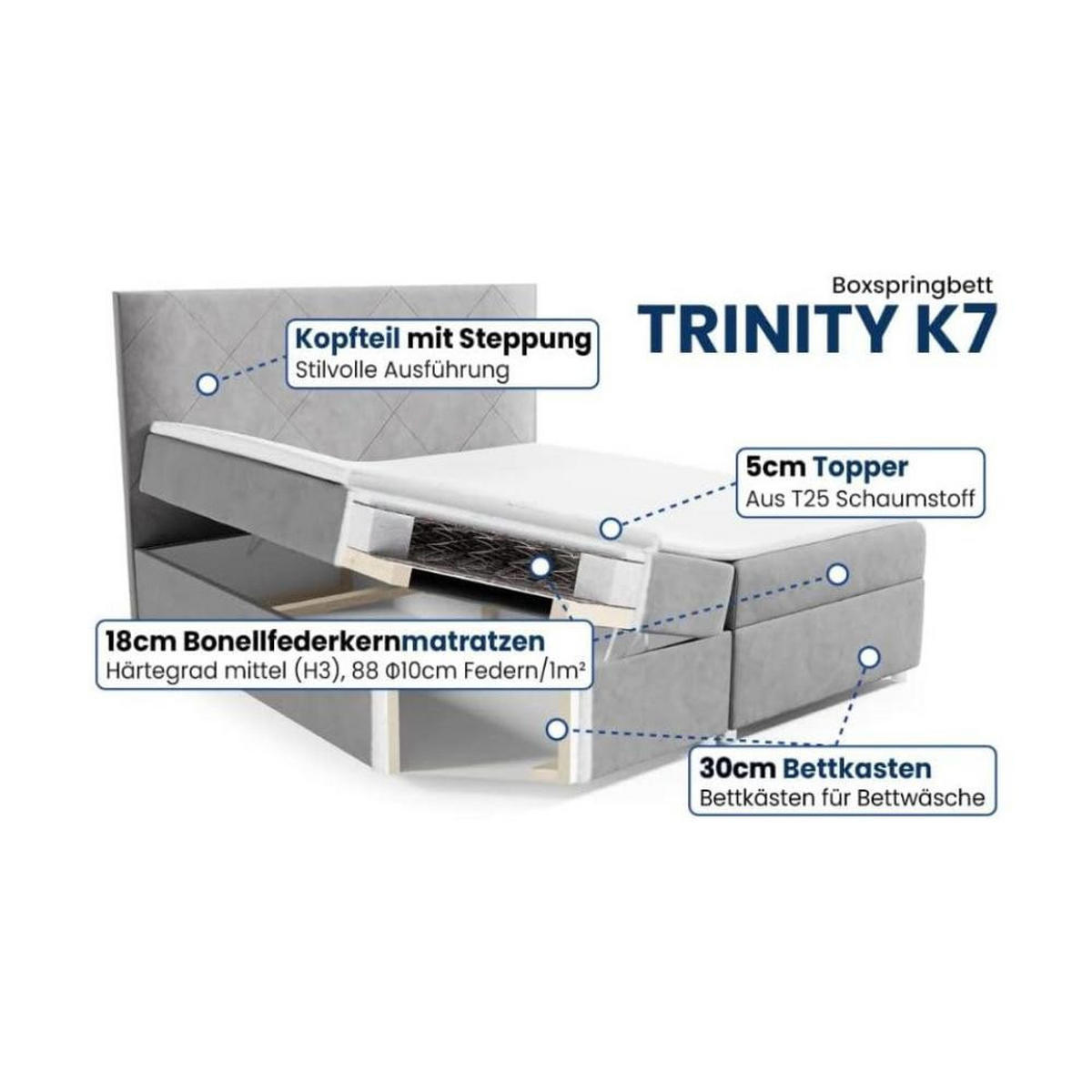 BOXBETT Trinity K-7 Bonellfederkern inkl. Topper - Silberfarben, Holz/Holzwerkstoff (180/200cm) - Best For Home