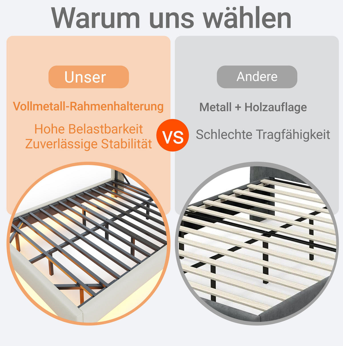 POLSTERBETT mit Stauraum und LED/USB 160x200 cm Beige - Beige, Metall (160/200cm) - Meubliv