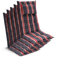 HOCHLEHNER Highlux HL 120x52x7cm Grau-Rot-Kariert (5tlg) - Rot, Textil (52/120cm) - Beautissu 