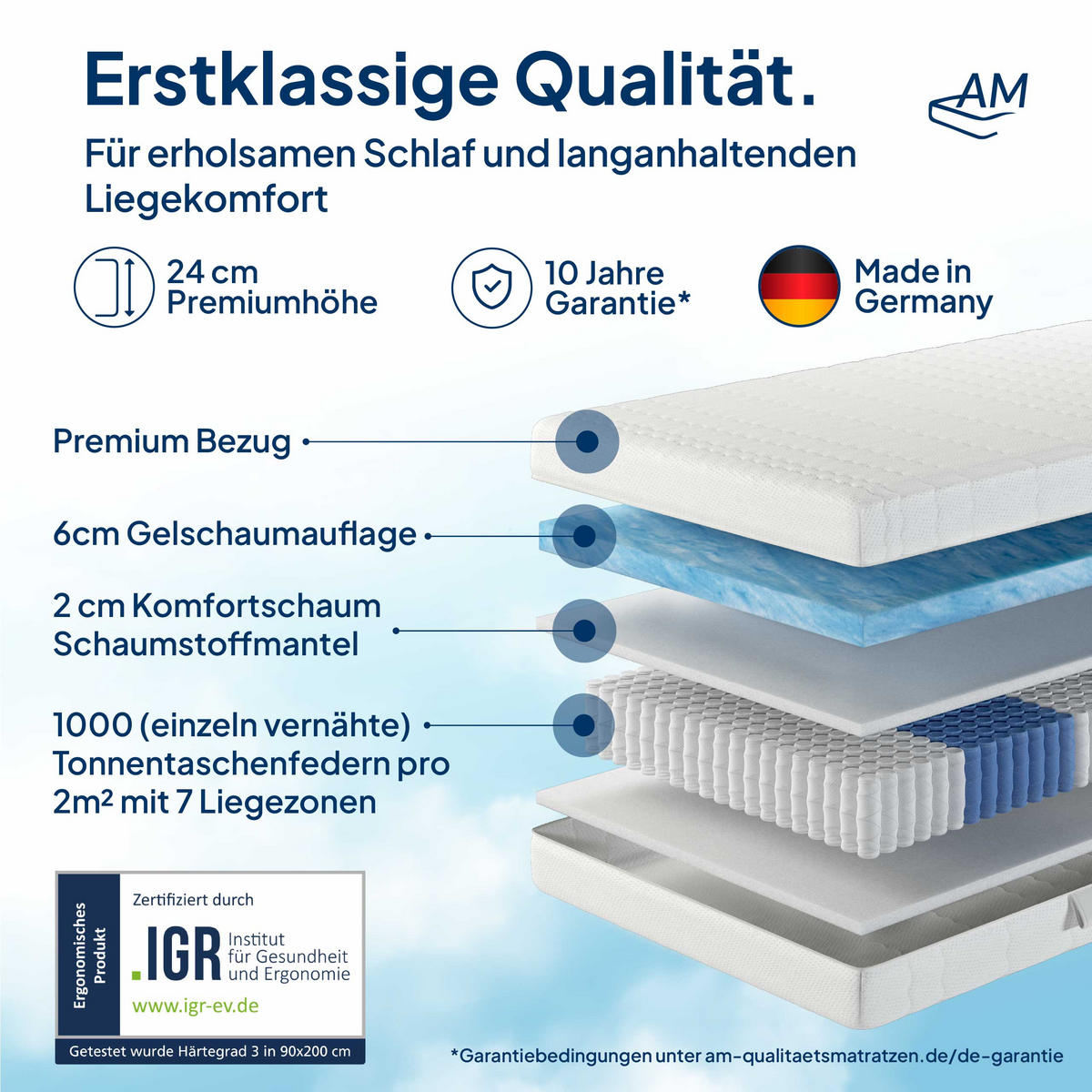 GEL TASCHENFEDERKERNMATRATZE 1000 Federn 140/200 cm H3 - 24cm Höhe & Tencel Bezug - Weiß, Textil (140/200cm) - AM Qualitätsmatratzen