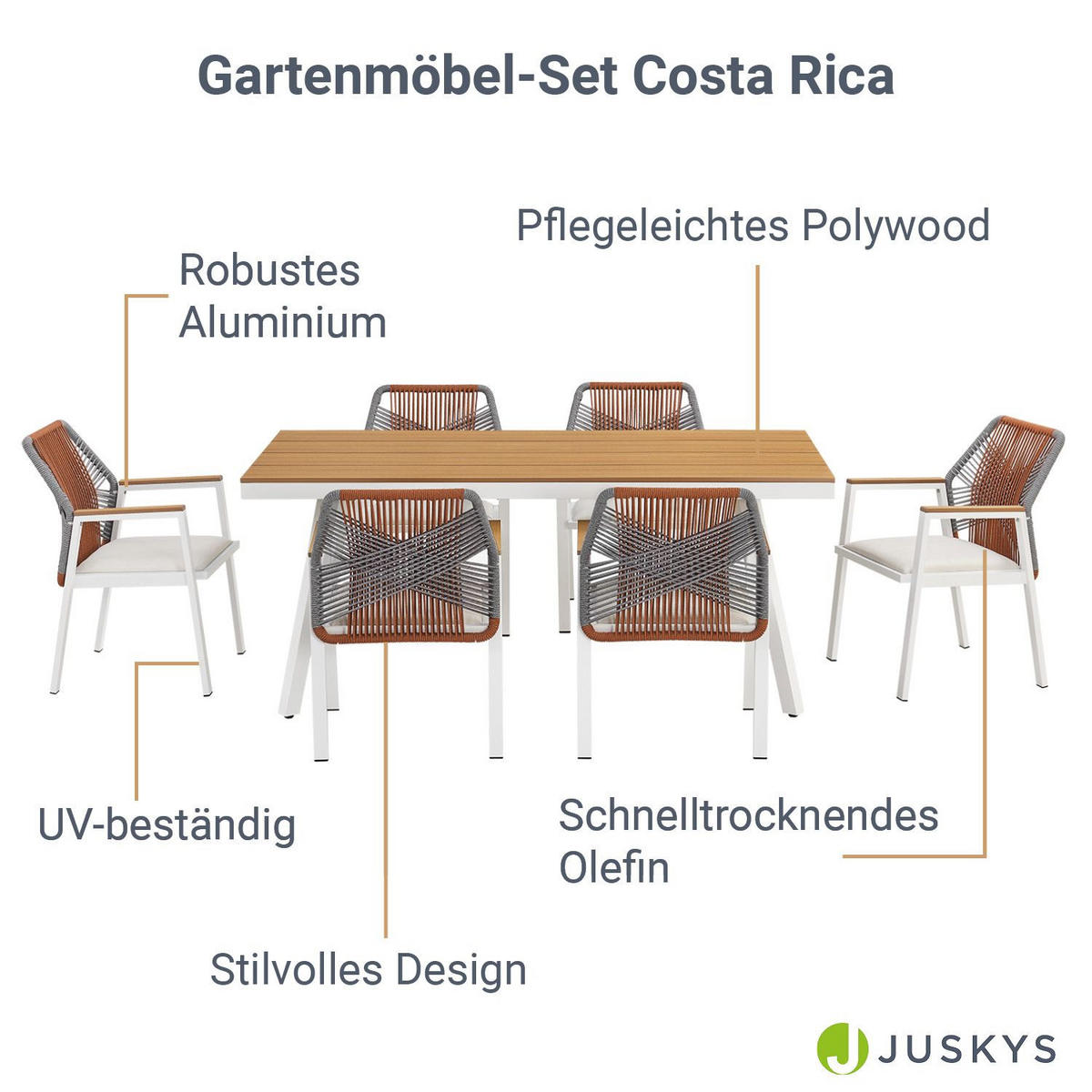 GARTENMÖBEL Set Costa Rica - Sienna Rot - Rotbraun, Metall - Juskys
