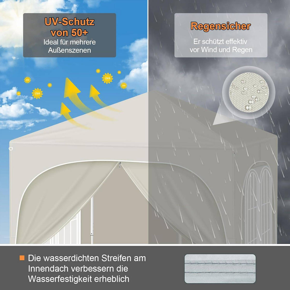 PAVILLON 2x2m mit 4 abnehmbaren Wänden, 3-stufig Höhenverstellbar - Beige, Metall (200/240/200cm) - Woltu