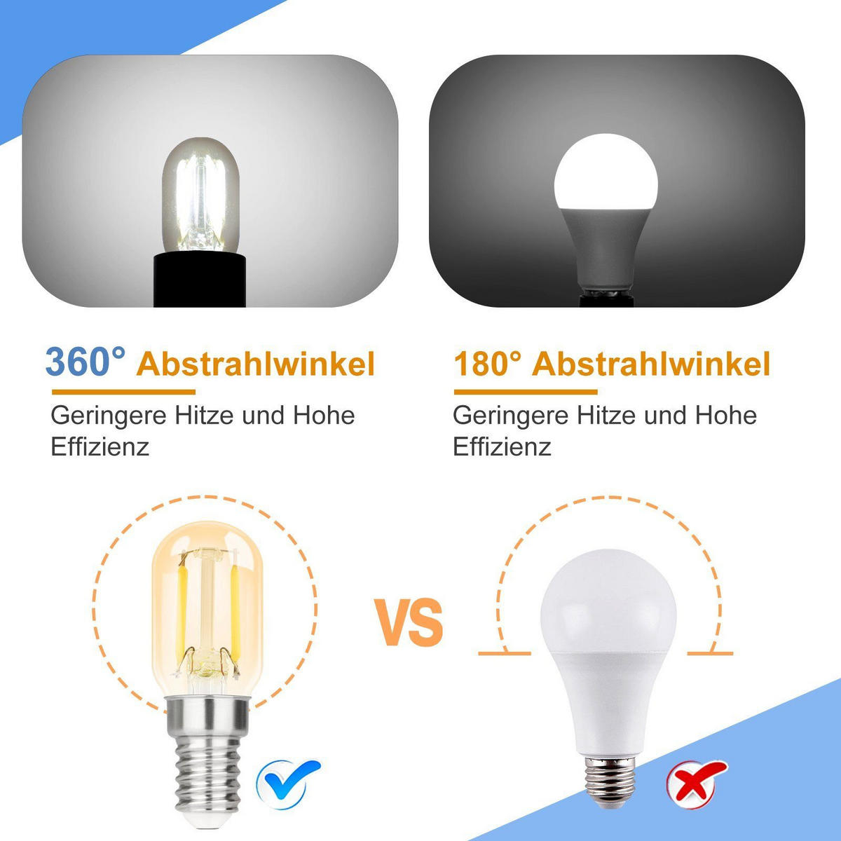 LED-LEUCHTMITTEL Artur II 6.4/2.2/2.2cm(2er-set) - Braun, Glas (2.2/2.2cm) - Nettlife