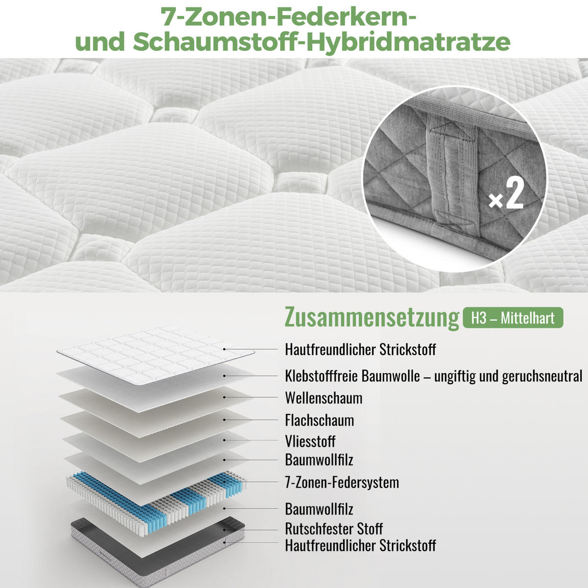 POLSTERBETT mit Bettkasten 180/200 cm in Weiß mit LED-Beleuchtung - Weiß, Textil (180/200cm) - BEAOK
