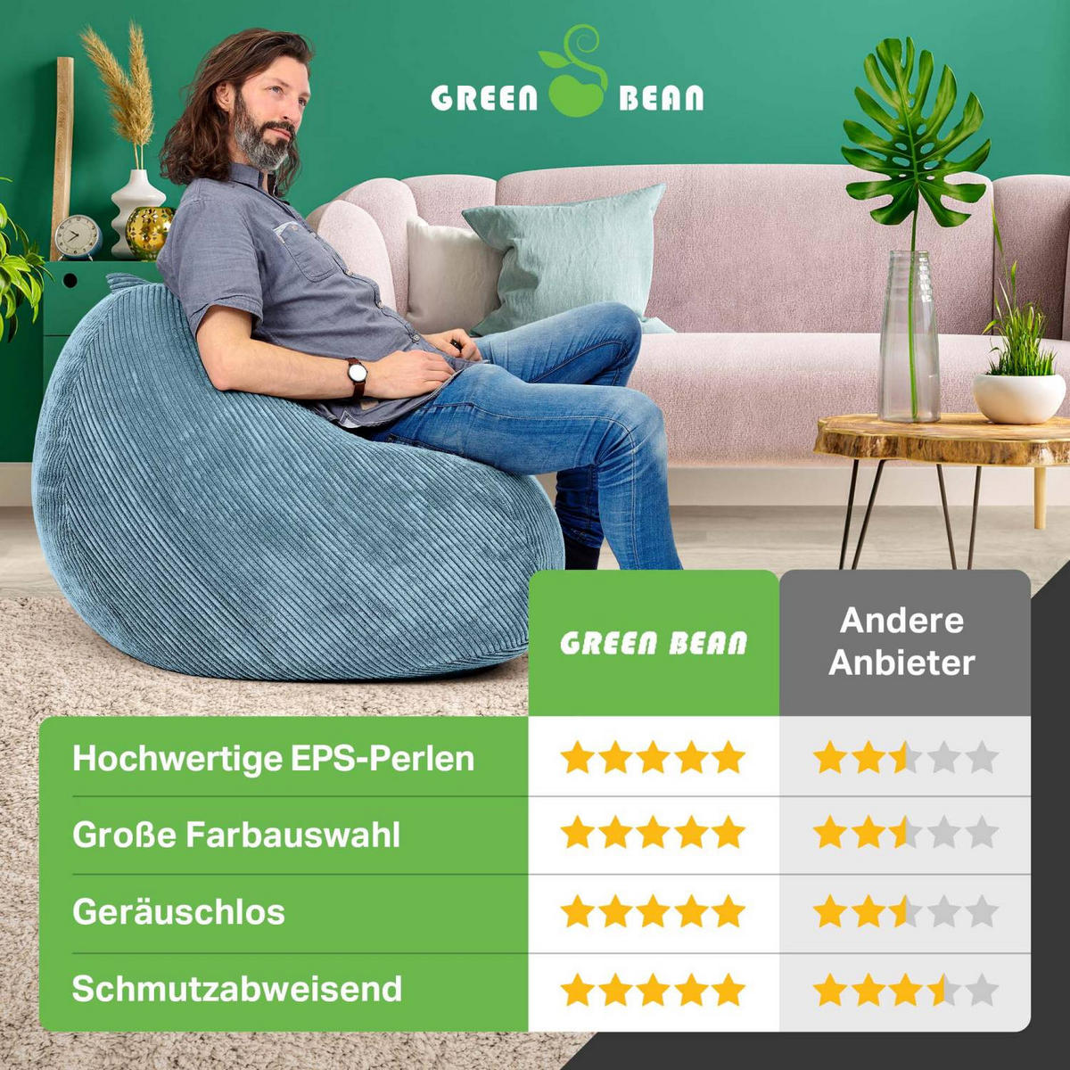 SITZSACK Indoor "Scoop" 90x110cm - Cord - Hellblau, Textil (90/110/90cm) - Green Bean