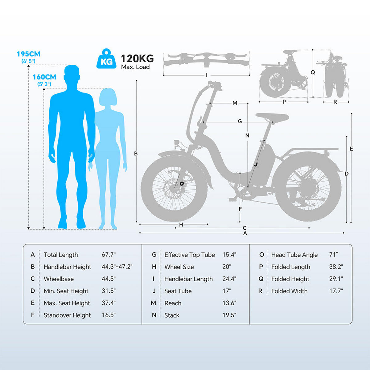 E-BIKE Touroll S2 Pro – 750W Spitzenleistung 150 km Reichweite mit Fettreifen - Blau, Metall (77.5cm) - Touroll