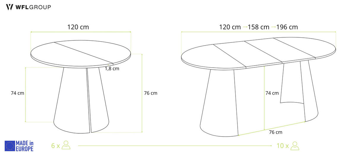 ESSTISCH Lamio runder ausziehbarer, Weiß 120-200/120/76 cm - Weiß, Holzwerkstoff/Metall (120/120/76cm) - WFL GROUP