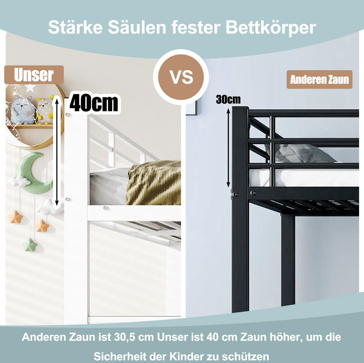 ETAGENBETT 140/200 cm aus Metall mit Rausfallschutz, geräuschlos, Mattweiß - Weiß, Metall (140/200cm) - OKMYHOME