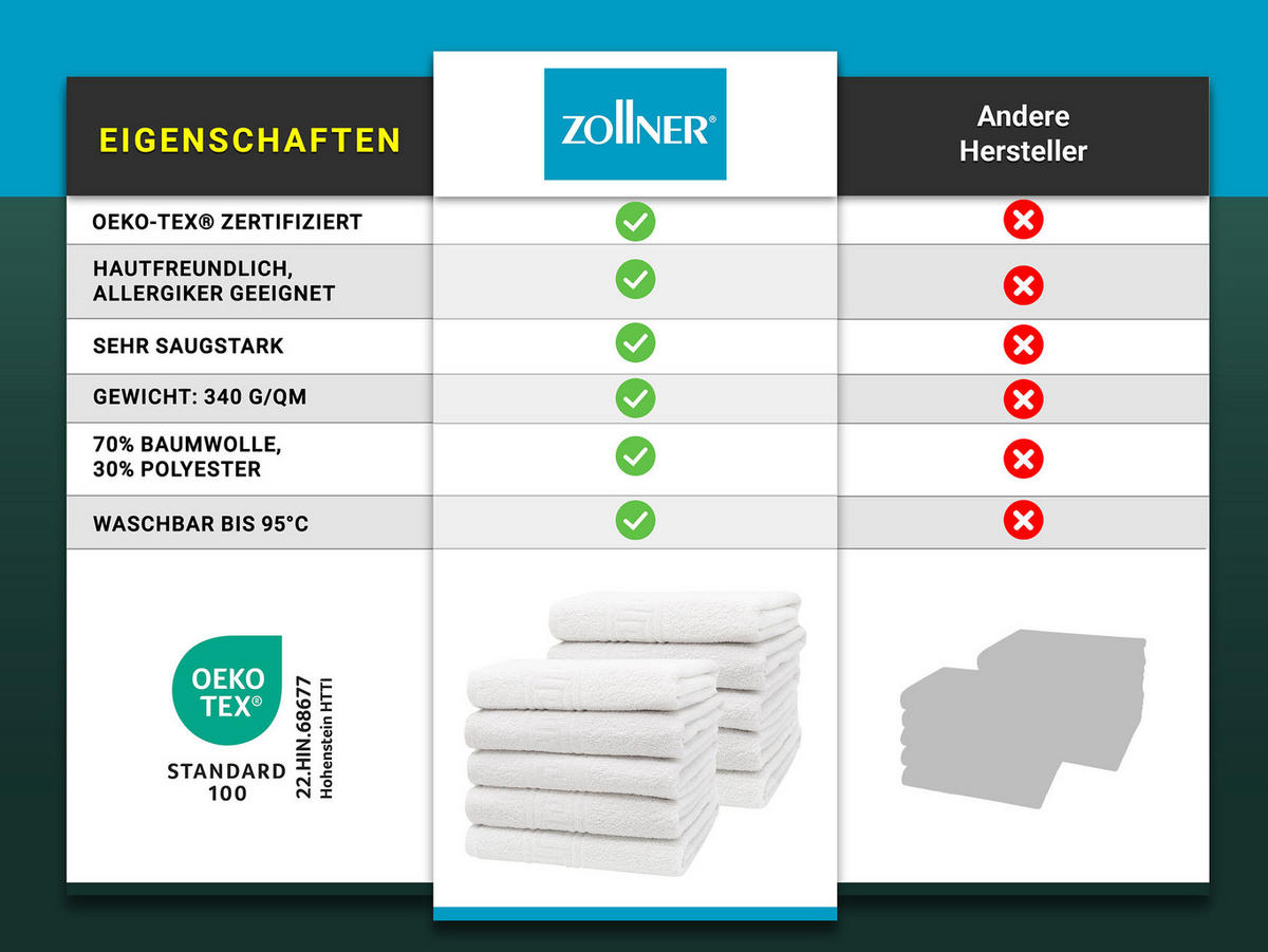 HANDTÜCHER, 10er-Set, 50x100 cm, 70% Baumwolle, 30% Polyester, Weiß - Weiß, Textil (50/100cm) - Zollner